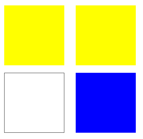 La luminosité de la couleur