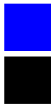 La valeur de la couleur : la valeur absolue
