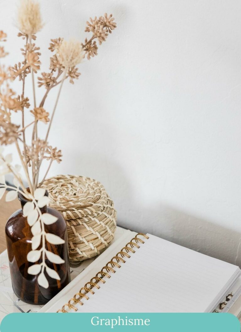 Le cahier des charges